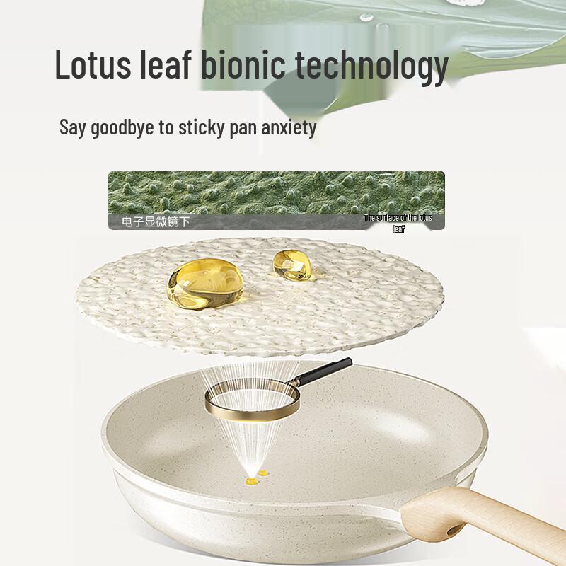 COOKER KING 28cm Maifan Stone Non-Stick Frying Pan
