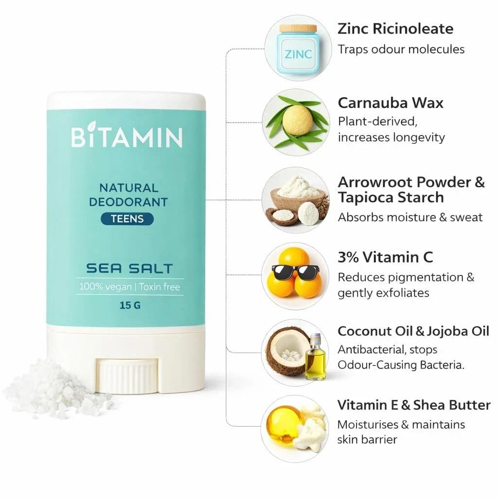Bitamin Kids Deodorant Roll On 15g | Gentle Underarm Care | Sea Salt