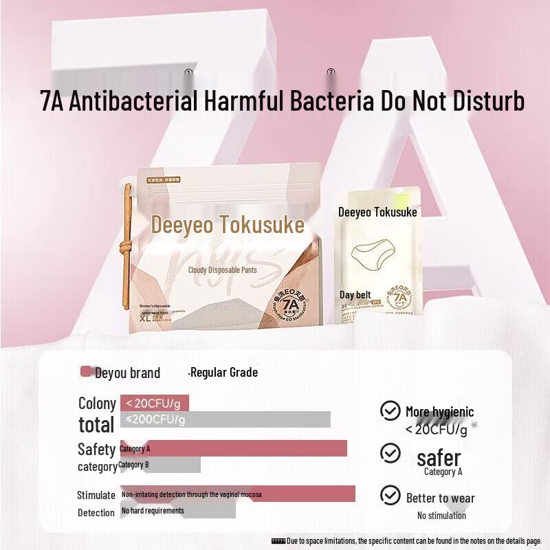 DeYou 7A Grade Women's Colorful Disposable Menstrual Panties