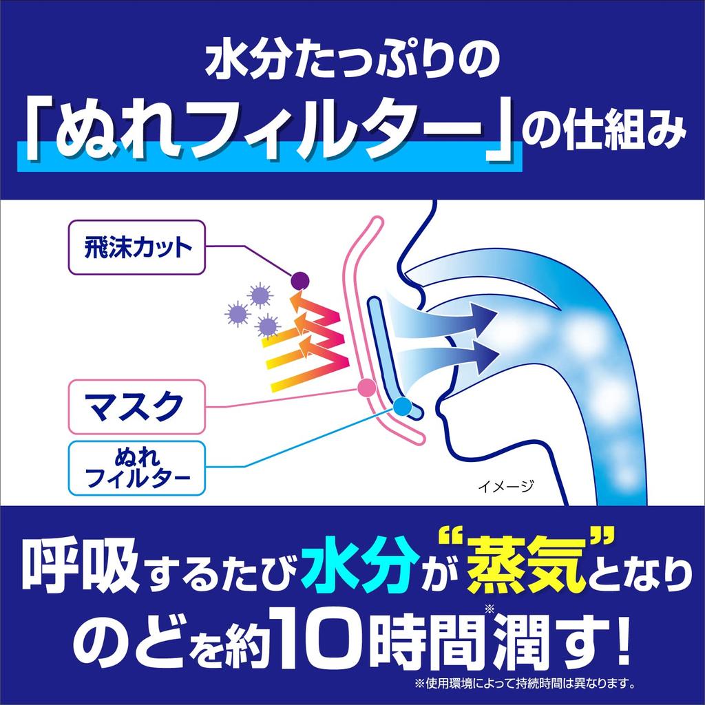 Nodo Nuru Nure Mask for Day and Set of 3 Night, Fragrance-Free, 3-D Type,