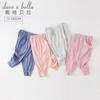 David Bella Children's Mosquito Repellent Pants Summer Clothes Boys' Cool Feeling Sunscreen Pants Girls' Sports Pants