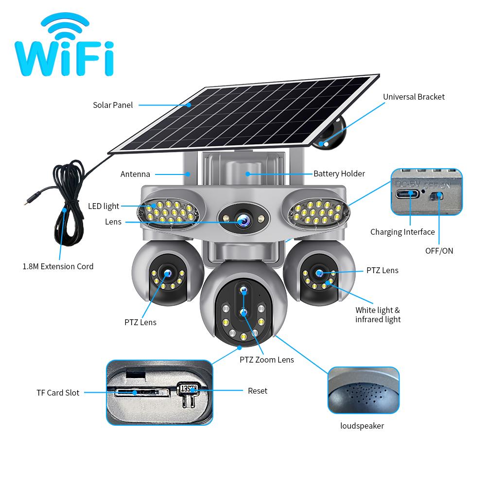 AOV Solar Camera with 2‑in‑1 Surveillance & Lighting – 4G/WiFi, 3‑Lens or 5‑Lens, 3‑Screen or 4‑Screen View