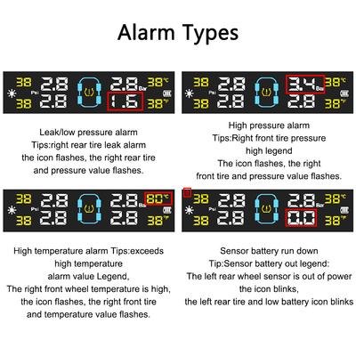 Car Digital TPMS LCD Display Tire Pressure Monitoring System Solar TPMS Automotive Security Alarm Set Cartronics 4 Tire Sensors