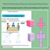 8-Piece Perspectives: Solid Geometry Model Set for Elementary Mathematics