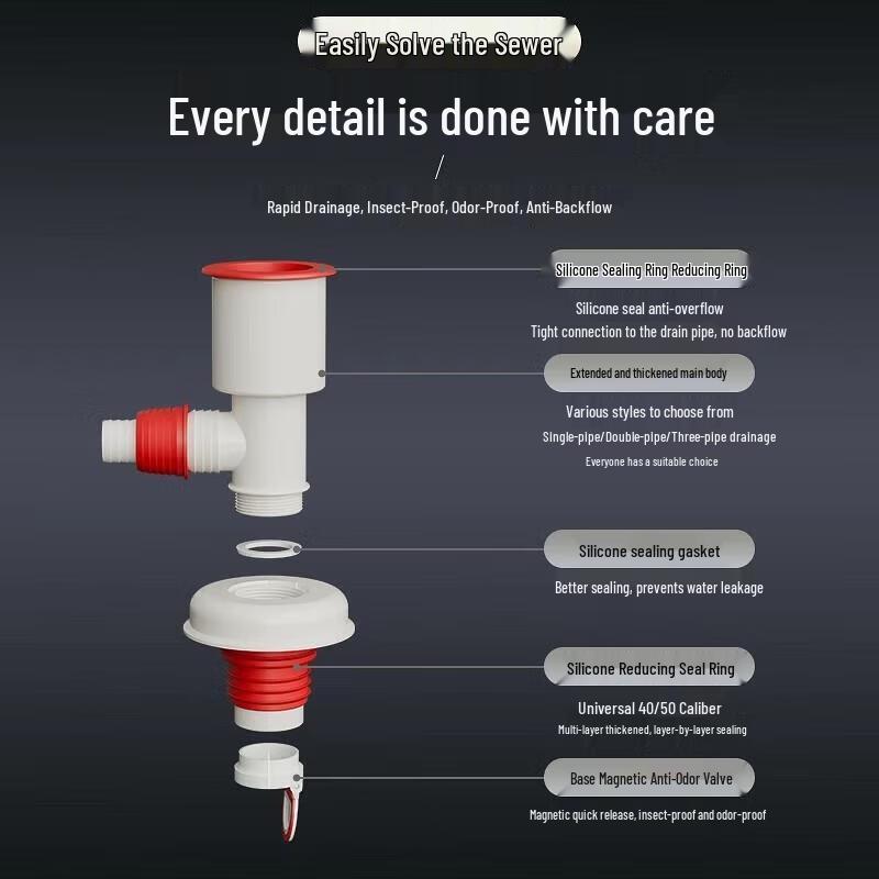 Kitchen Sink Odor-Proof Drain Pipe Tee Connector