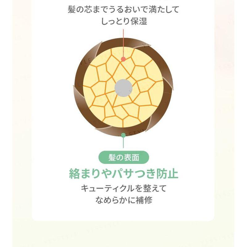 La CASTA - Aroma Esthe Hair Soap 40