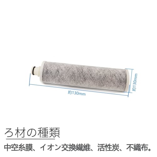 Genuine Replacement Cartridge for Water Filter Faucet, SENT026KA, for Smooth Wide Shower Mixer Faucet, High-Performance, 3-Pack