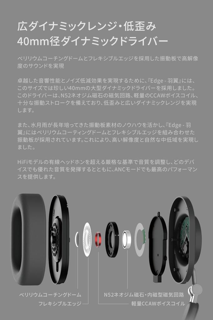 Moondrop Wings Edge Bezdrátová Bluetooth Hybridní Hluk Až 49 hodin 40mm Dynamický 4 hodiny přehrávání s hliníkovou slitinou 5 ladění Černá -