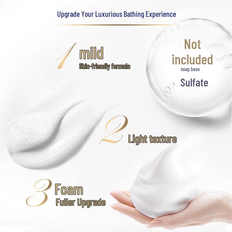 DOVE Deeply Nourishing Body Wash Bundle