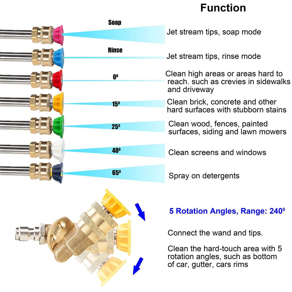 M MINGLE Pressure Washer Accessory Kit, 7 Washer Spray Nozzle Tips, Quick Connect Pivot Coupler, 1/4 Inch, 4500 PSI, 8 Pack