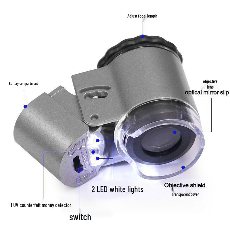 50x Magnifier with LED & UV Light for Jewelry, Gems, Jade, and Antiques