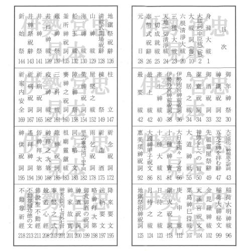 Ise - Miyachu - Complete Collection of Shinto Great Purification [Tagged with Miyachu]