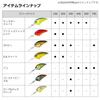 DAIWA Bass Steez Crank Ghost Baby Gill 300 Lure
