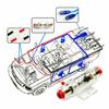 AMP Cable Anti-interference Wear-resistant Flexible 1500W Car Power Amplifier Wiring Kit for Van