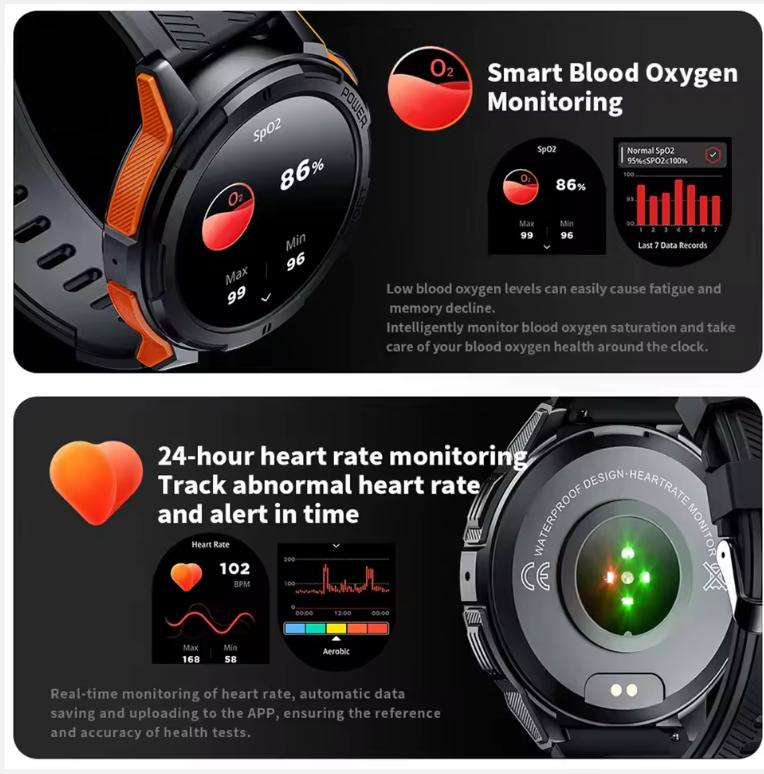 C25 Smart Watches For Men AMOLED Screen 1.43" 1ATM Waterproof Heart Rate Monitor Sports Smartwatch Blue Tooth Call Women Fitness