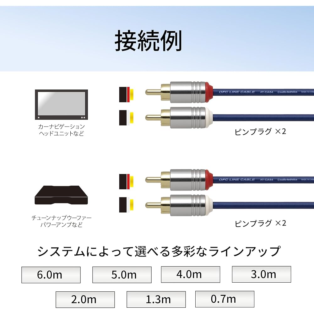 Audio-Technica AT-CA64/0.7 OFC Audio Cable, RCA, for Car Use, 90°C Heat Resistant, Shielded, Noise Resistant, Small Plug, 0.7m