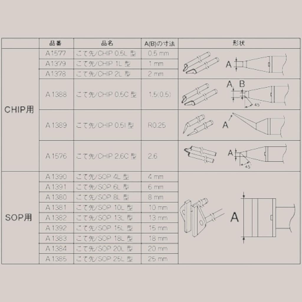 HAKKO FX8804-01 Hot Tweezer for FX-888D, FX-889, FR-701, FR-702