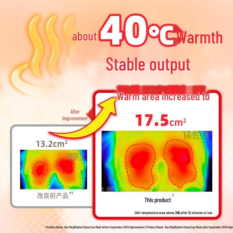 AQUAIR Oil Control Shampoo & Unscented Steam Eye Mask Set