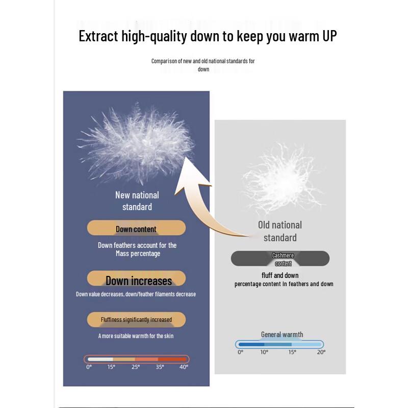 XueZhongFei Men's Lightweight Warm Winter Down Pants