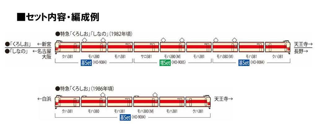 TOMIX HO Gauge JNR 381 Series Set Model Train Add-On HO-9085