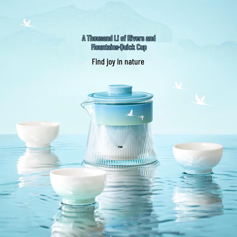 Forbidden City A Thousand Miles Landscape Travel Tea Set