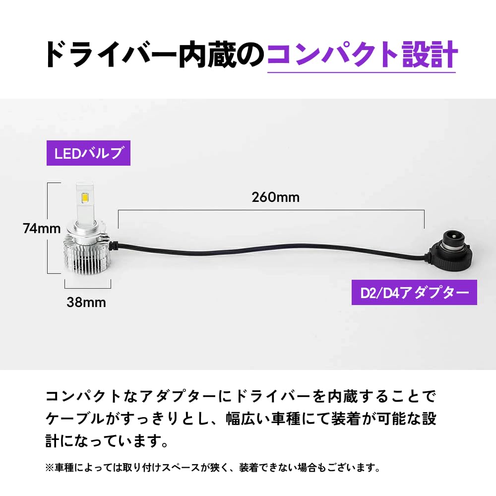 HID Shop D2S 20200cd (Candela) LED Headlight Explosive Light 6500k