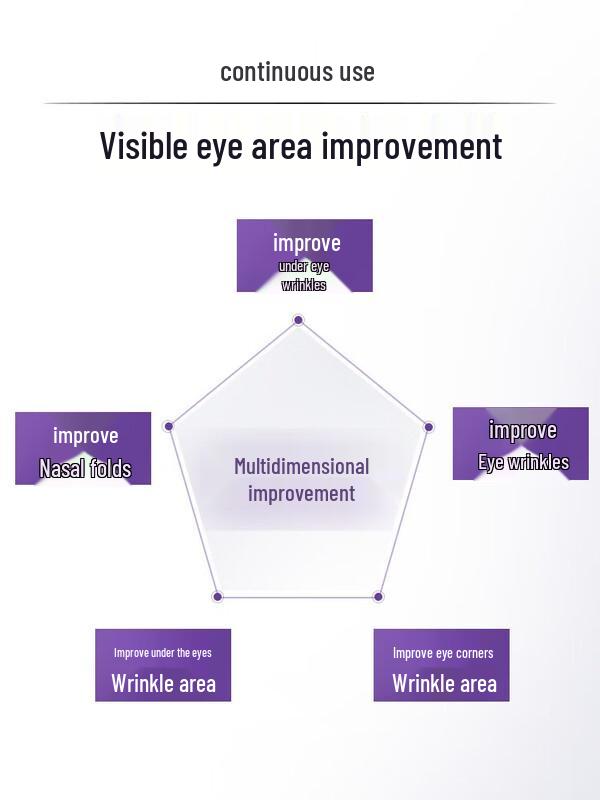 Marubi Little Purple Bomb Retinol Firming Eye Cream