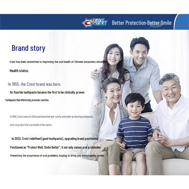 Crest Health Expert Fresh Mint Zahnpasta & Velvet Zahnbürsten-Set