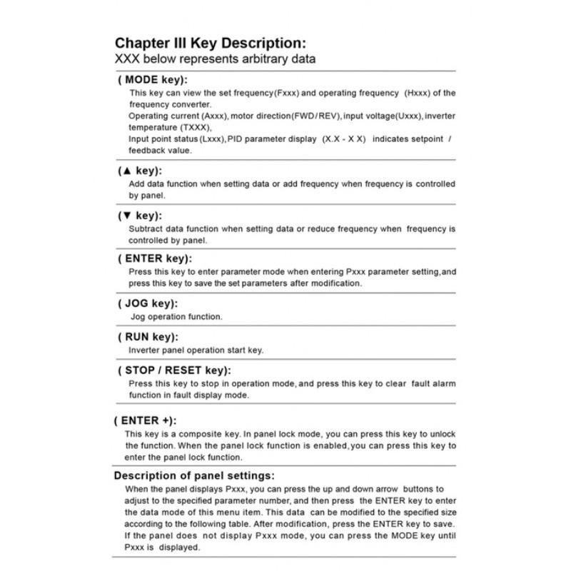 Driver Miniature Frequency Converter MCU Single Phase Input Simple Frequency Converter VFD 750W/1500W RS485 Three-Phase Motor