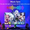 Monitor Led Backlights, RGB Pc Light for Monitor, Smart Led Light Monitor That Sync with Screen Color Or Music, LEDs for Desk Gaming, USB Port,  24in
