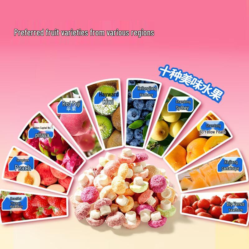 Xiaolu Lanlan Mushroom-Shaped Freeze-Dried Fruit Yogurt Drops