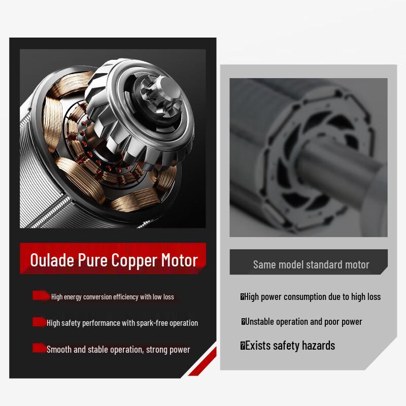 Ouraide Heavy-Duty Demolition Electric Hammer CN plug (adapter included)