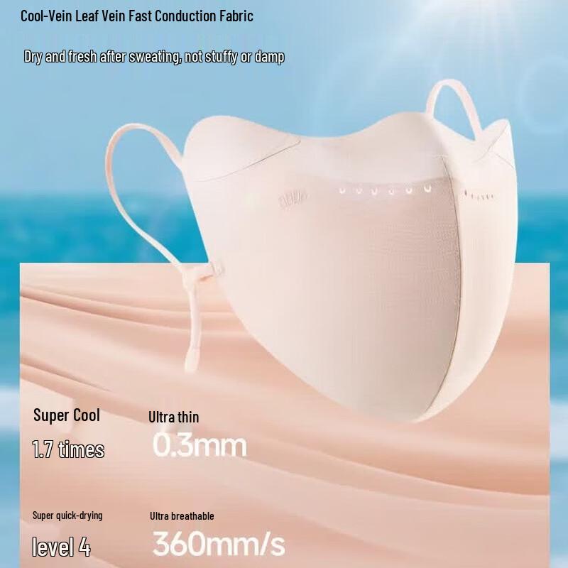Beneunder Sunscreen Mask