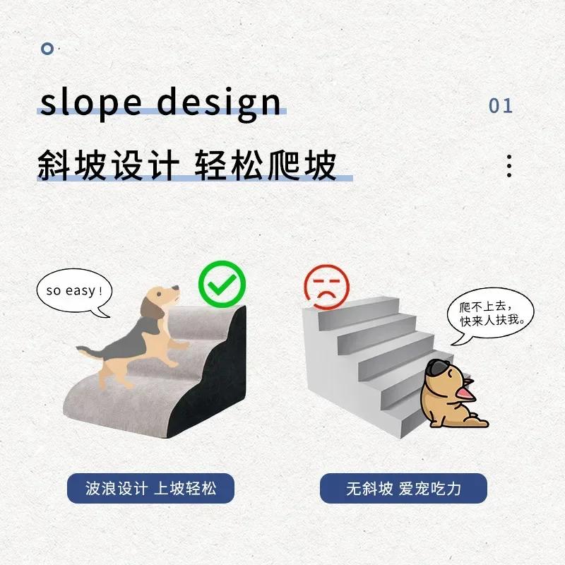 Psí schůdky Vlna Schůdky pro mazlíčky Žebřík pro mazlíčky Sklon Schody Domácí Malý pes Víceúrovňové schody