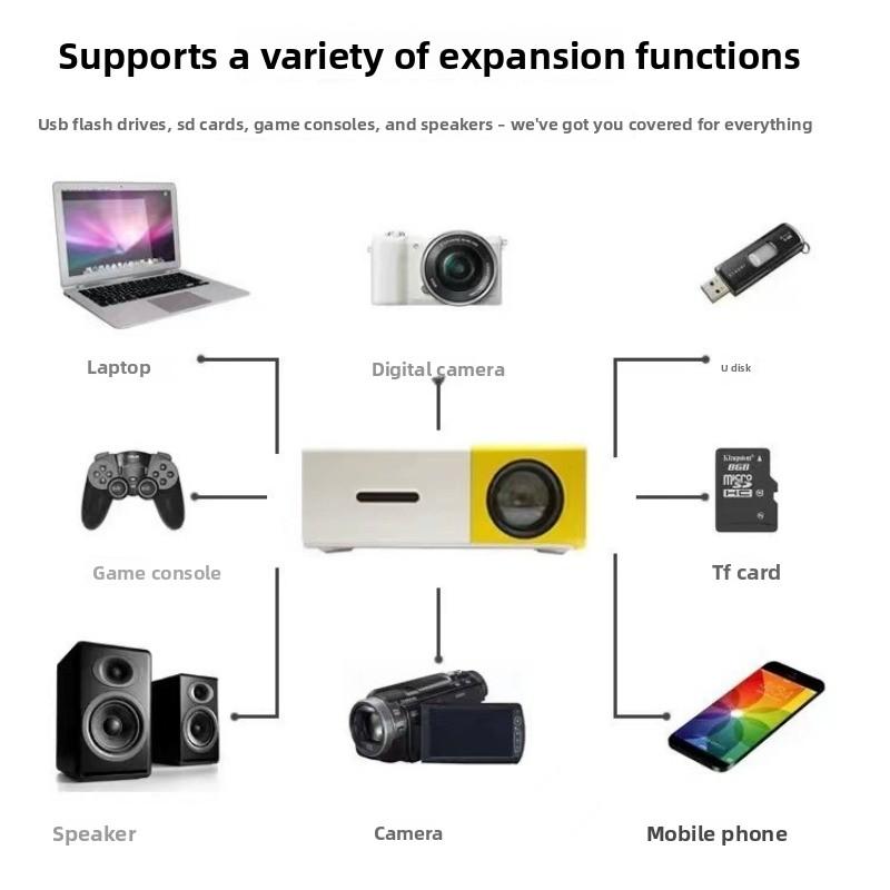 Mini Portable Micro Projector Hot Selling Children's Yellow and White Projector