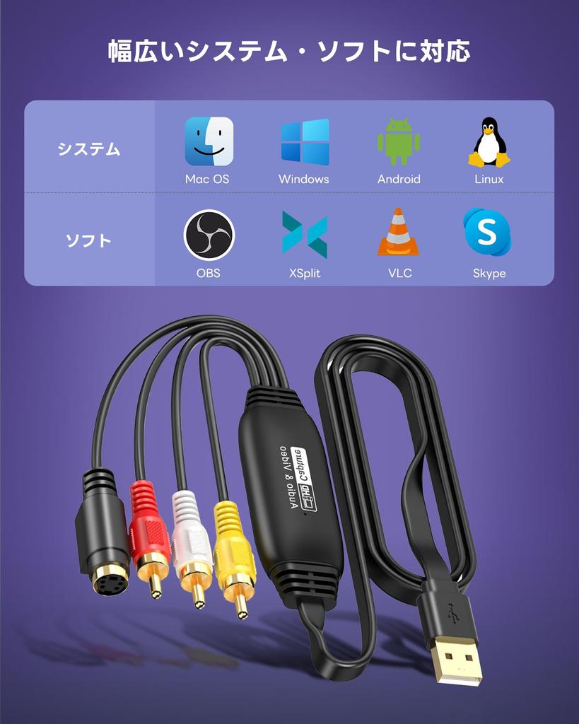 SEICCO USB2.0 Video Capture Device, 1080P, VHS8mm Capture