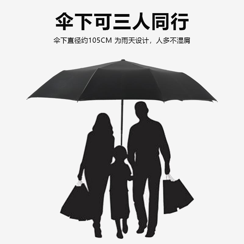 Umbrellas A large number of umbrellas Automatic sunscreen umbrellas Weather and rain umbrellas Folding umbrellas