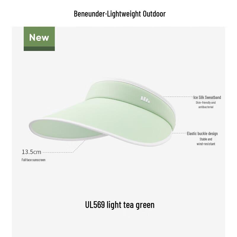 Beneunder Women's UV Protection Sports Visor