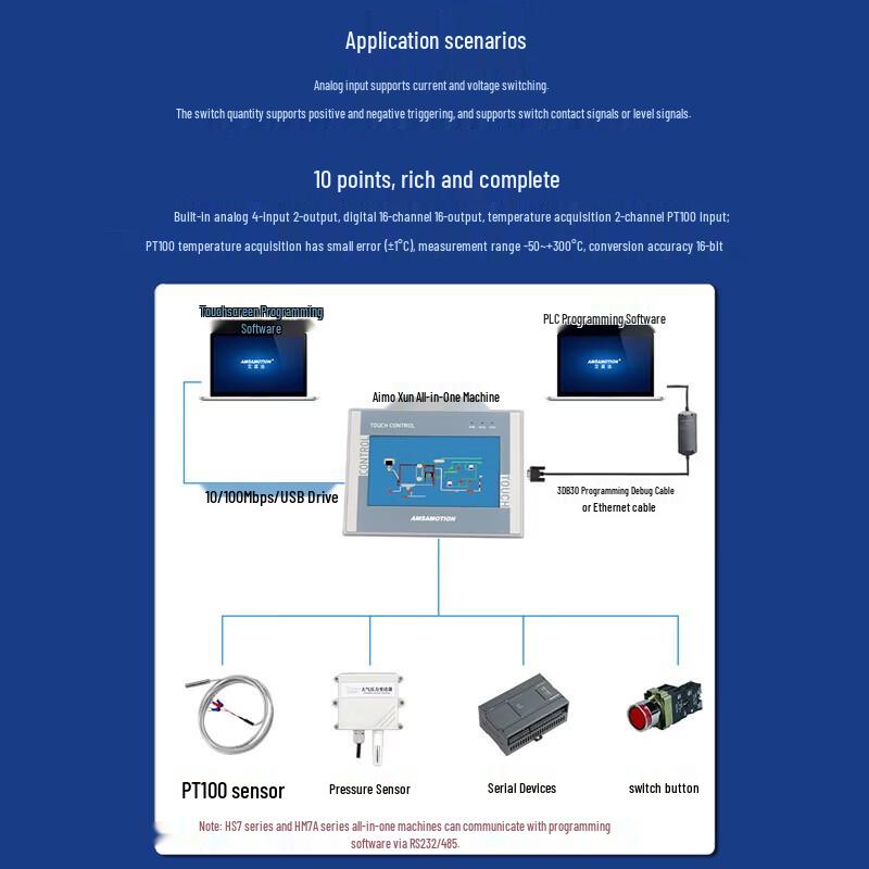 Aimoxun 200smart PLC Touchscreen HMI with 4G Cloud Gateway