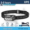 Mini USB Rechargeable Wearable Headlamp with Wave Induction for Night Fishing and Outdoor Patrols