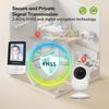 Smart Baby Monitor with Infant Care and Voice Intercom