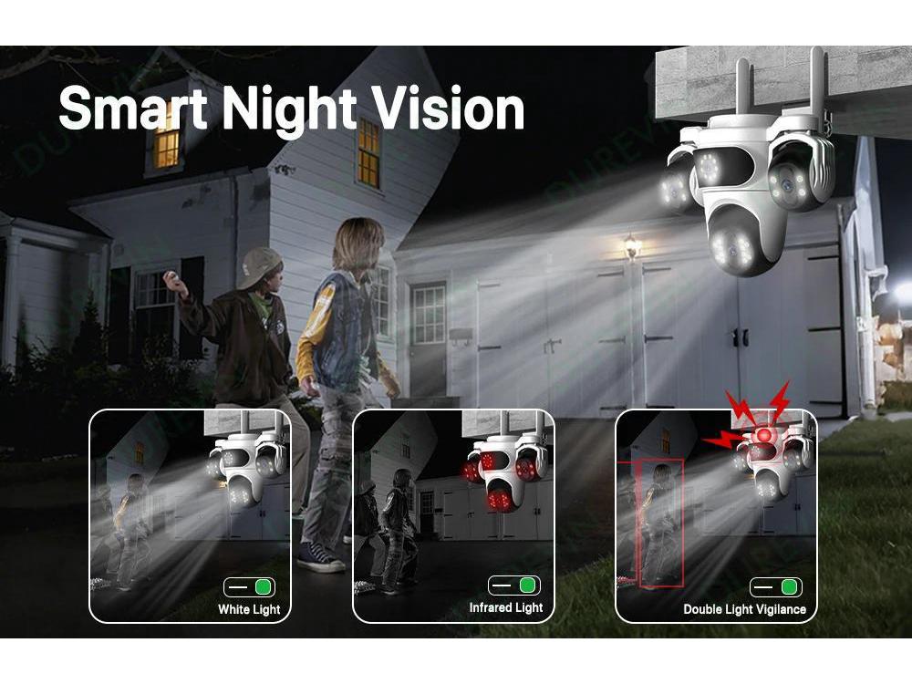 ICsee HD Night Vision Waterproof Wireless Multi-Lens CCTV Monitor with Three Screens