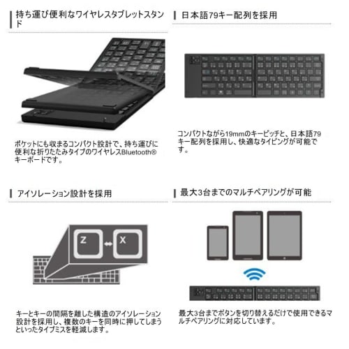 Elecom Keyboard Bluetooth Folding Multi-Pairing Black TK-FLP01BK