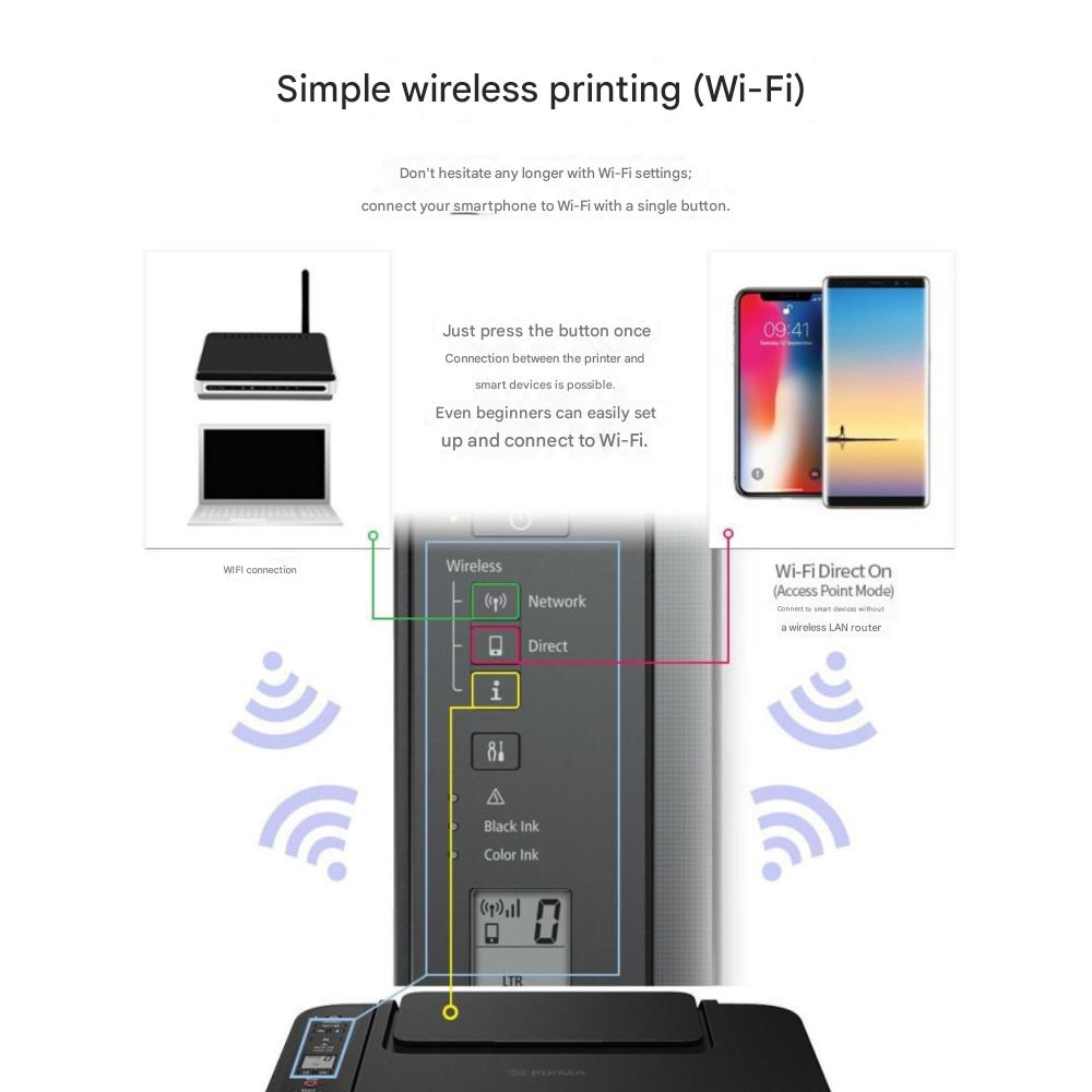 Stampante Multifunzione Canon a Getto d'Inchiostro All-In-One TS3490