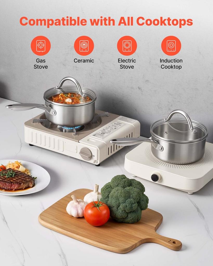 1.5 QT Saucepan, Stainless Steel Saucepan with Glass Lid, Multipurpose Nonstick Stainless Steel Small Cooking Sauce Pot with Ergonomic Handle,