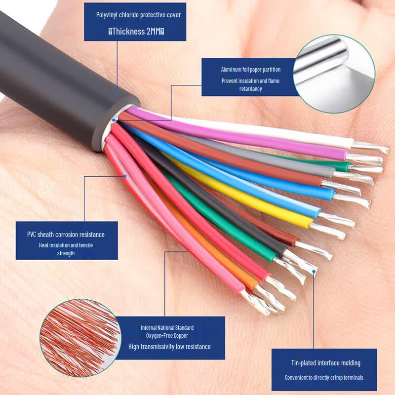 Automotive OBD Male Diagnostic Extension Cable