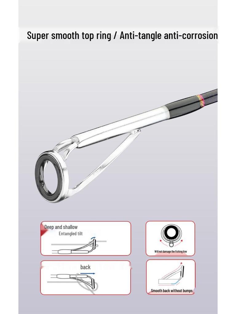Ultra-Durable Long Cast Rod, 3-Piece, 4.2M & 4.5M, Ideal for Beach Casting