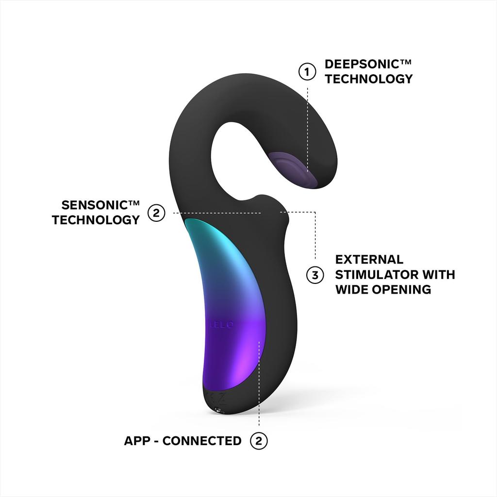LELO ENIGMA Double Sonic Triple Stimulation Massager for Women App 8 Pleasure Settings and 2 Extra Rabbit Sex Vaginal Black (Bluetooth Compatible),