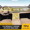 For Renault Grand Koleos 2024 2025 Automotive Interior Protection Transparent Film TPU Anti-scratch Sticker Dashboard GPS