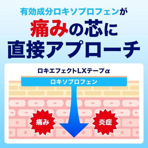 [Category 2 OTC Drug] Loki Effect LX Tape ×, Large Size, 7 Sheets